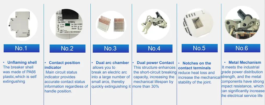 125 15KA Miniature Circuit Breaker